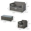 Rattan Sofa(Not Supported non-defective remorse returns)